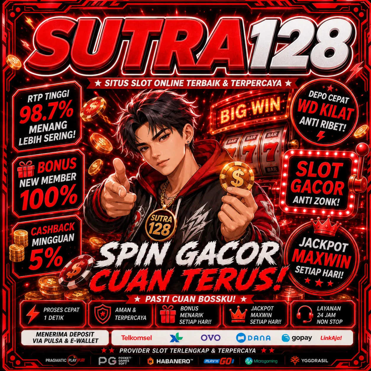 SUTRA128